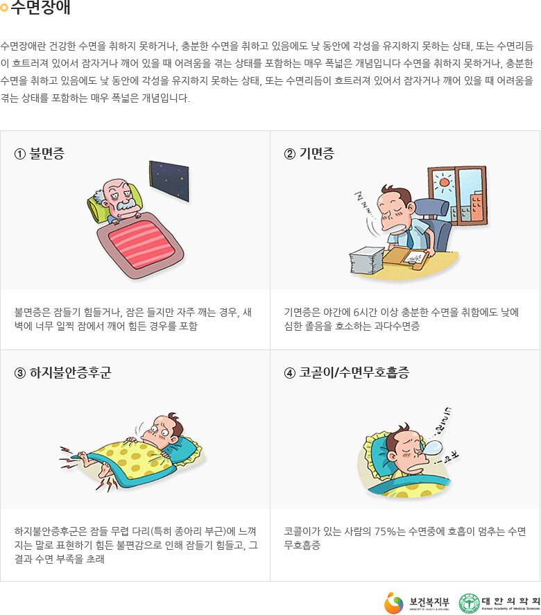 수면장애